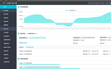 【校园安心付智汇财务】智慧收费管理系统的优势